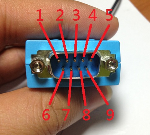 RS232 Pin Define